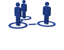 personas